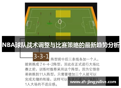 NBA球队战术调整与比赛策略的最新趋势分析