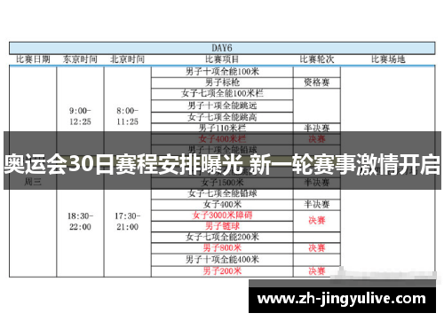 奥运会30日赛程安排曝光 新一轮赛事激情开启